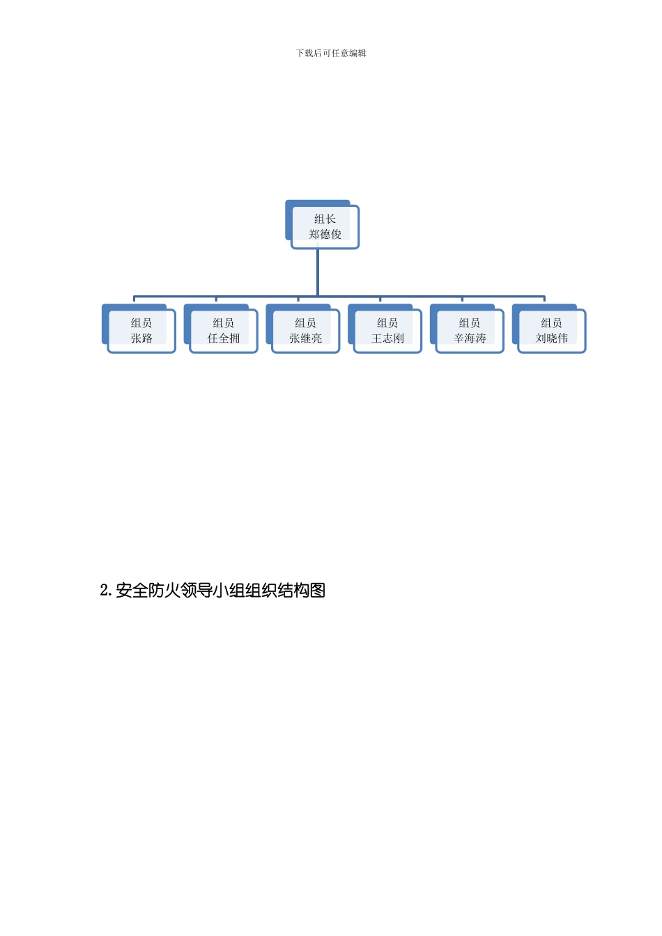 污水处理厂安全管理体系校订模板_第2页
