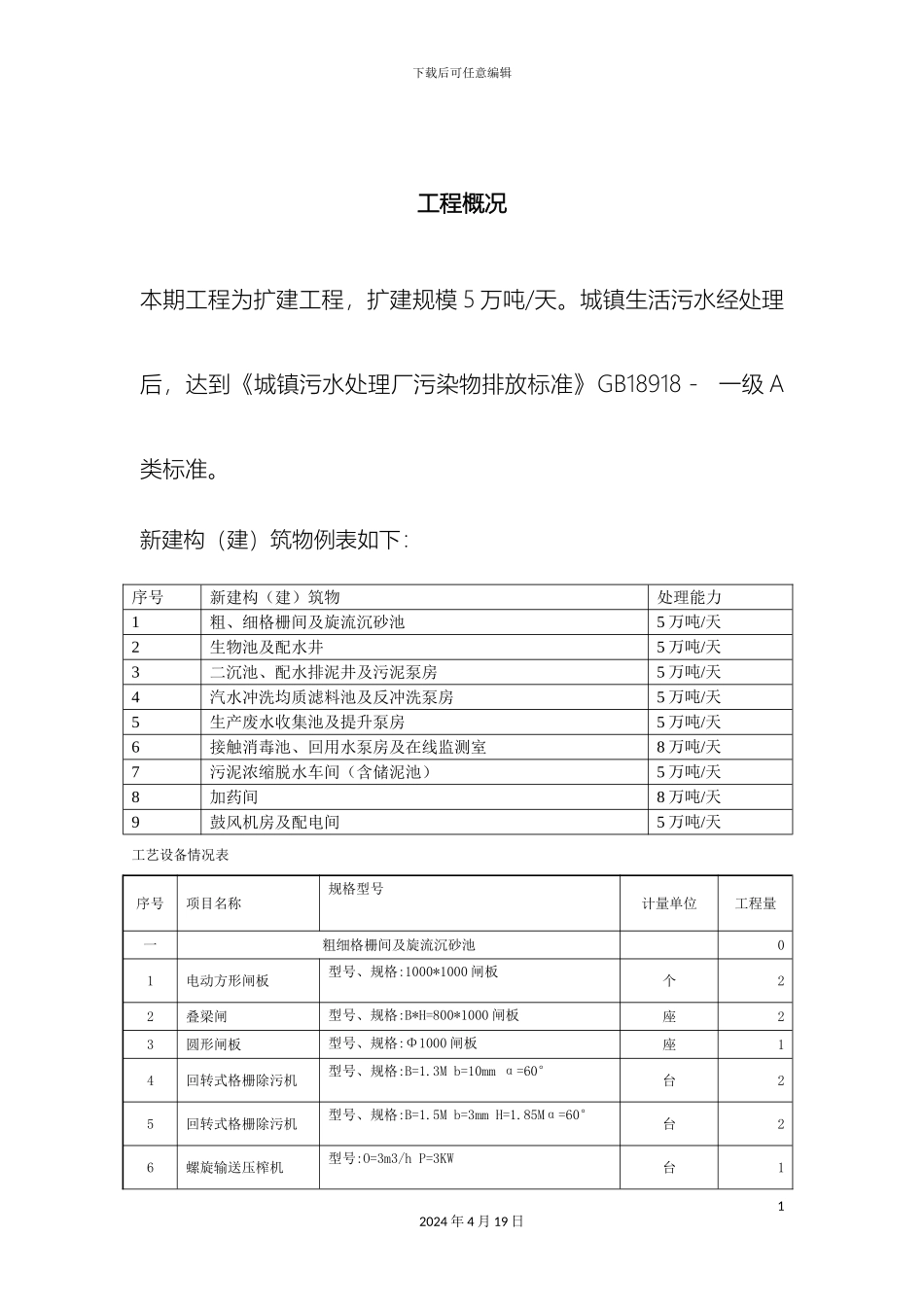 污水处理厂操作手册范本_第2页