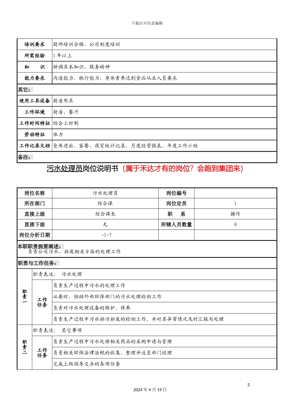 污水处理员岗位说明书样本_第3页