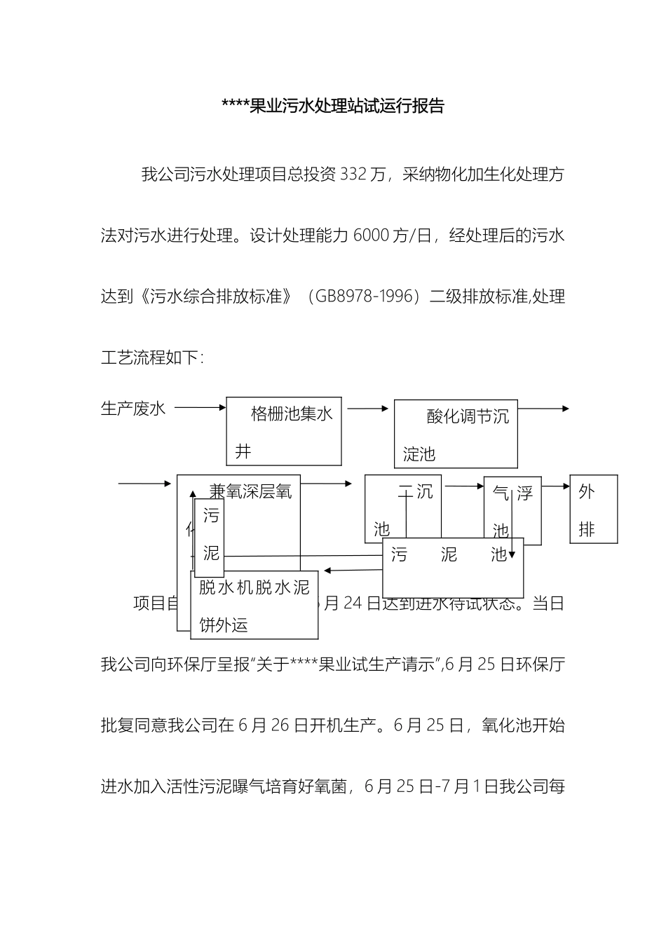 污水处理站运行报告样本_第2页