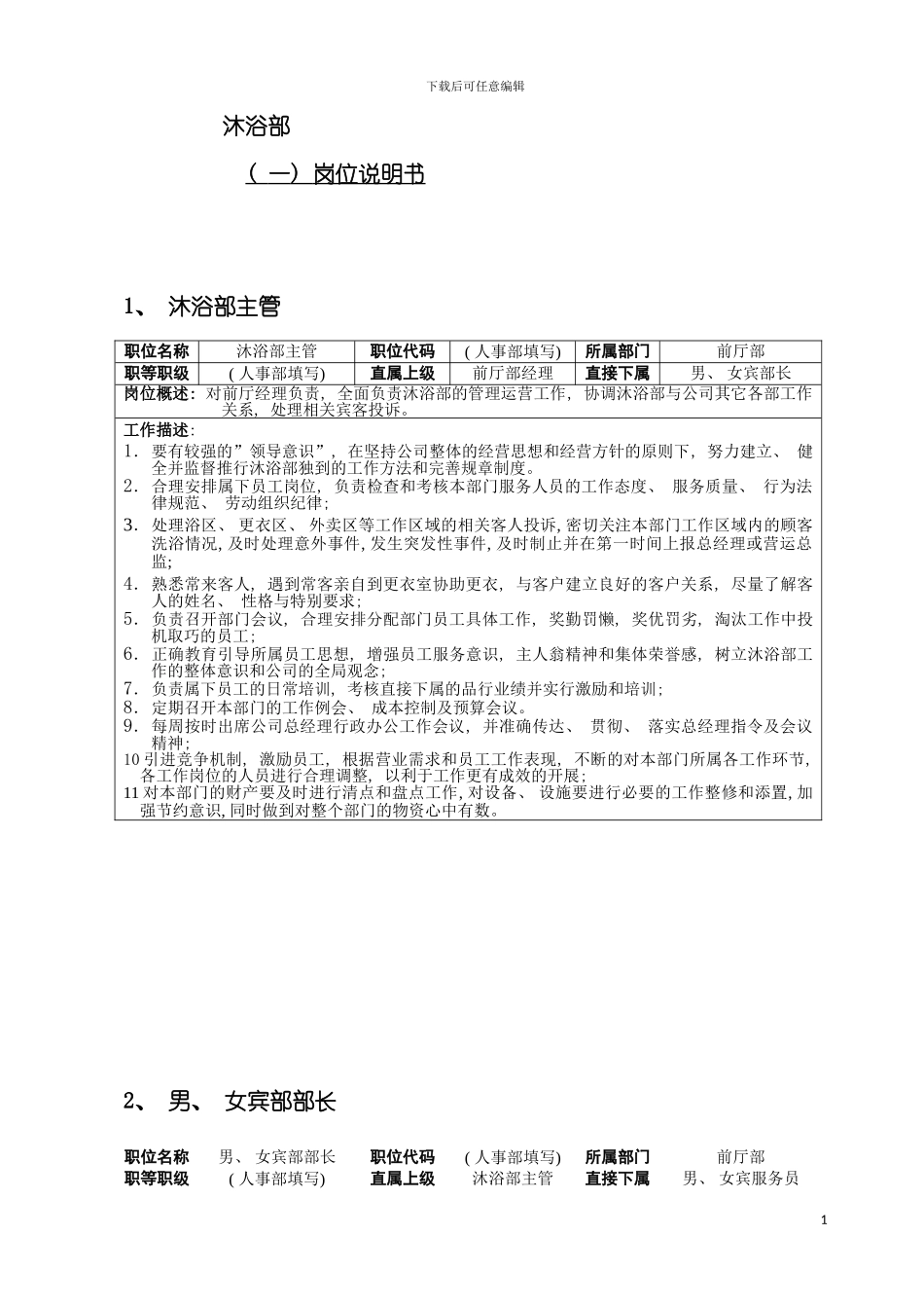 沐浴部岗位说明书模板_第2页