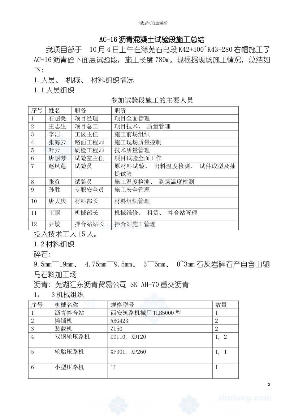 沥青混凝土表面层试验段施工总结模板_第2页