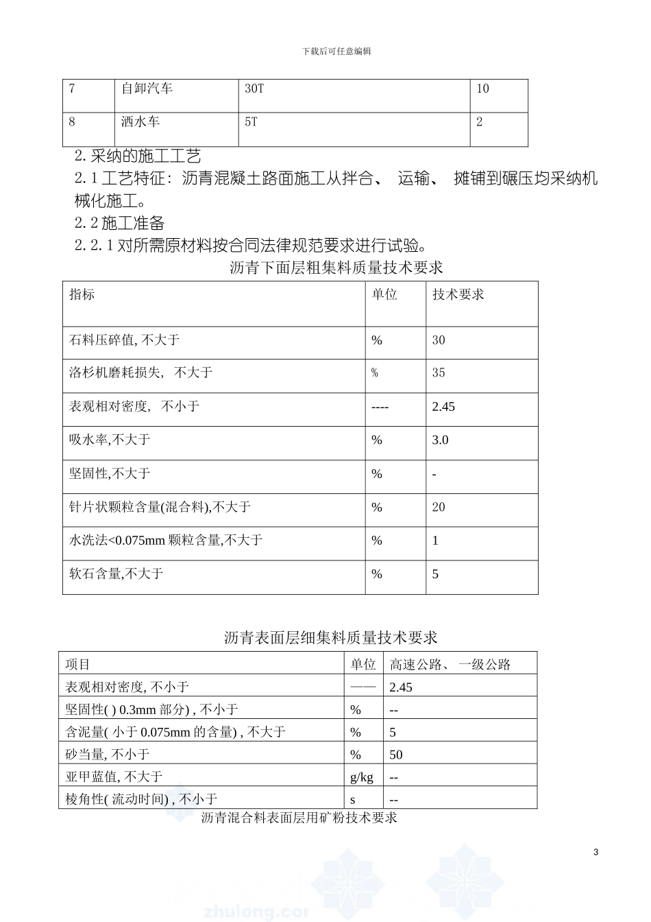 沥青混凝土表面层试验段施工总结模板_第3页