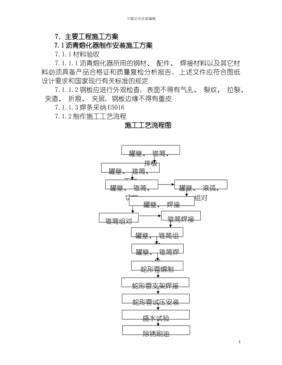 沥青熔化项目工程施工组织设计模板_第2页