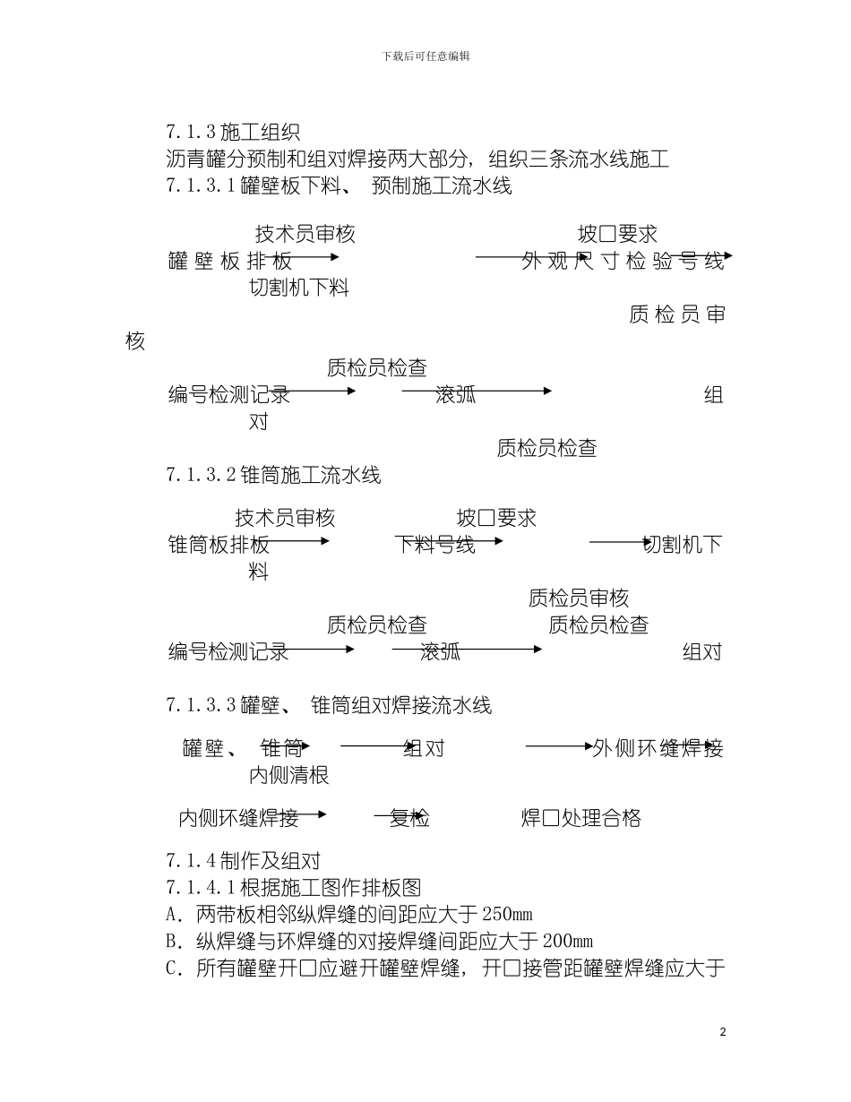 沥青熔化项目工程施工组织设计模板_第3页