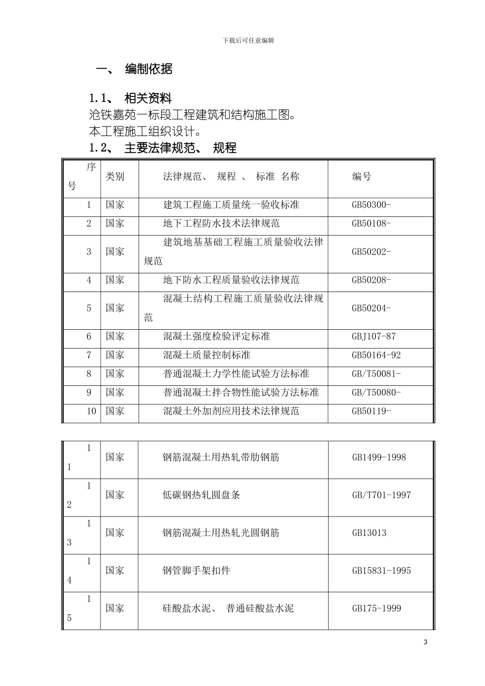 沧铁嘉苑住宅小区试验管理方案模板_第3页