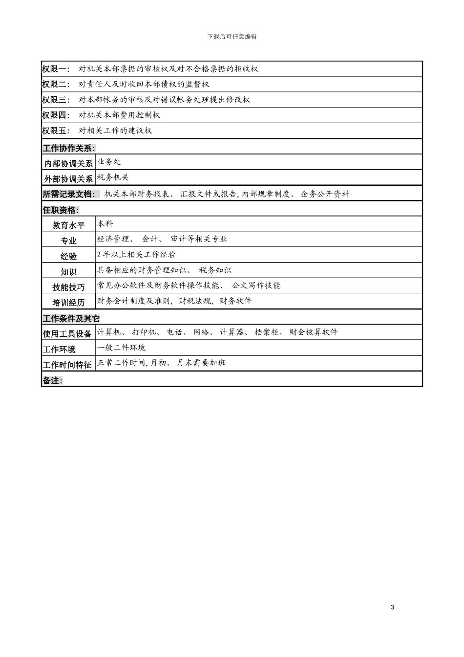 河北中石化机关综合岗位说明书模板_第3页