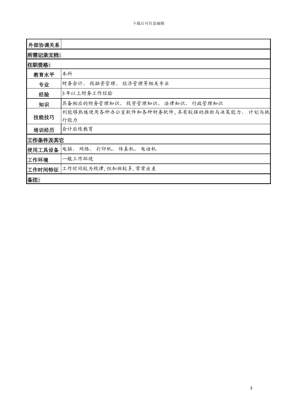 河北中石化财务综合管理岗位说明书模板_第3页