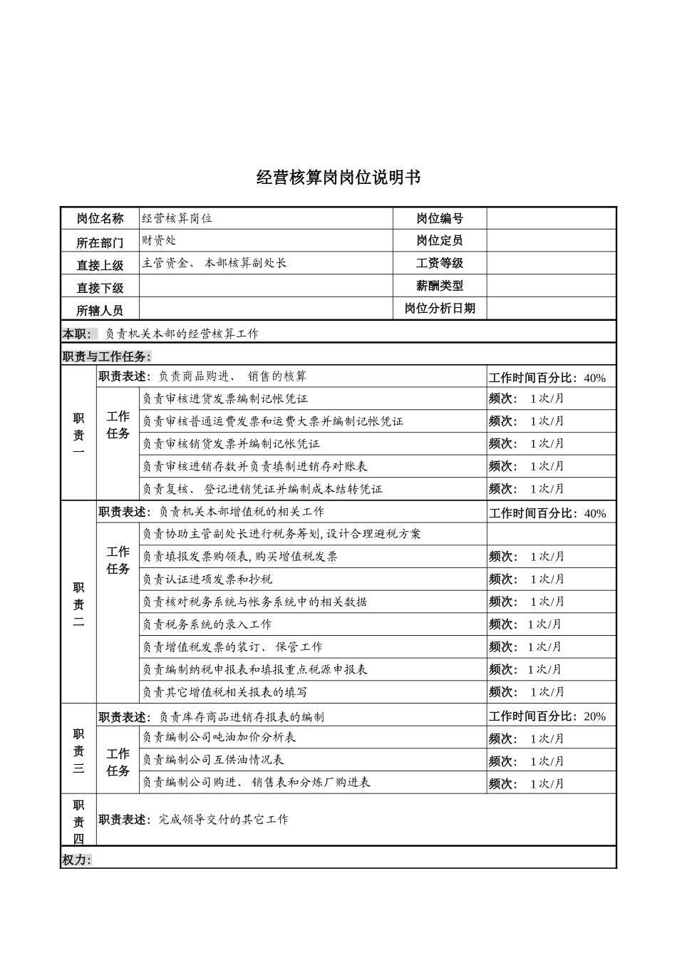 河北中石化经营核算岗位说明书模板_第2页