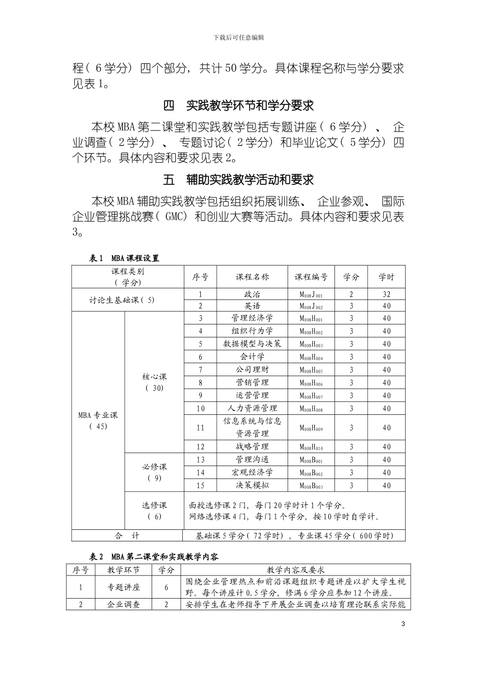 河北工业大学工商管理硕士MBA研究生培养方案模板_第3页
