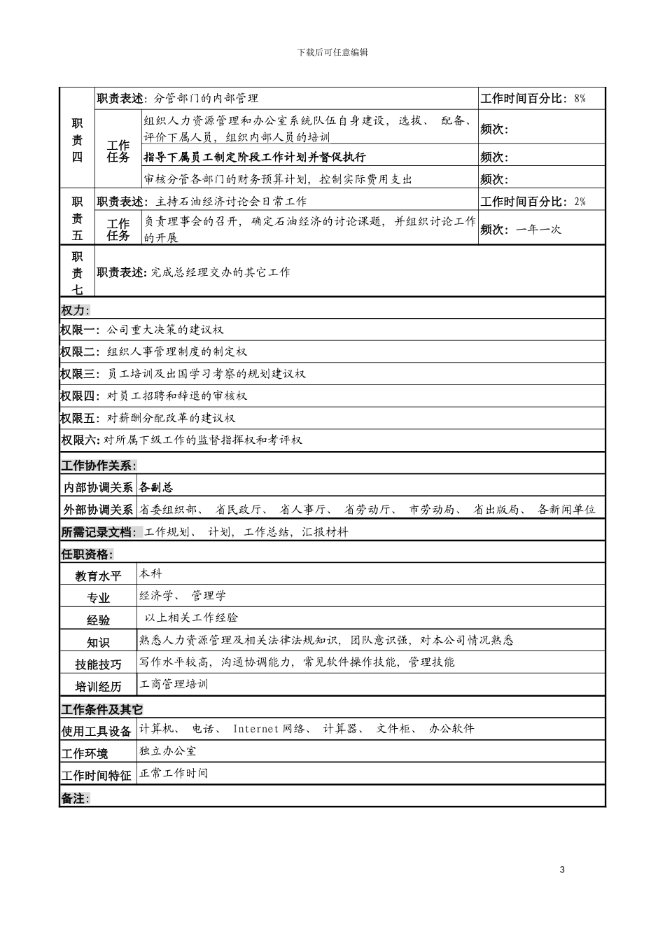 河北石油分公司人事行政副总经理岗位说明书模板_第3页