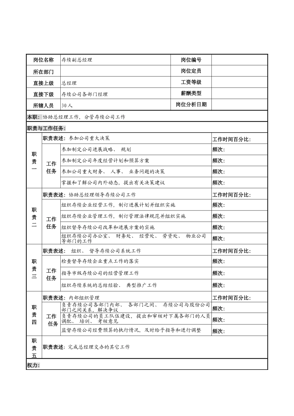 河北石油分公司存续副总经理岗位说明书模板_第2页