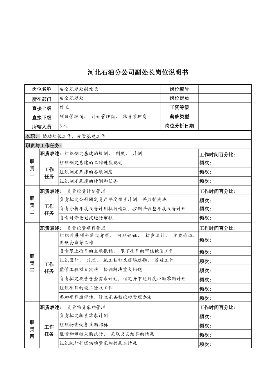 河北石油分公司安全基建处副处长岗位说明书模板_第2页