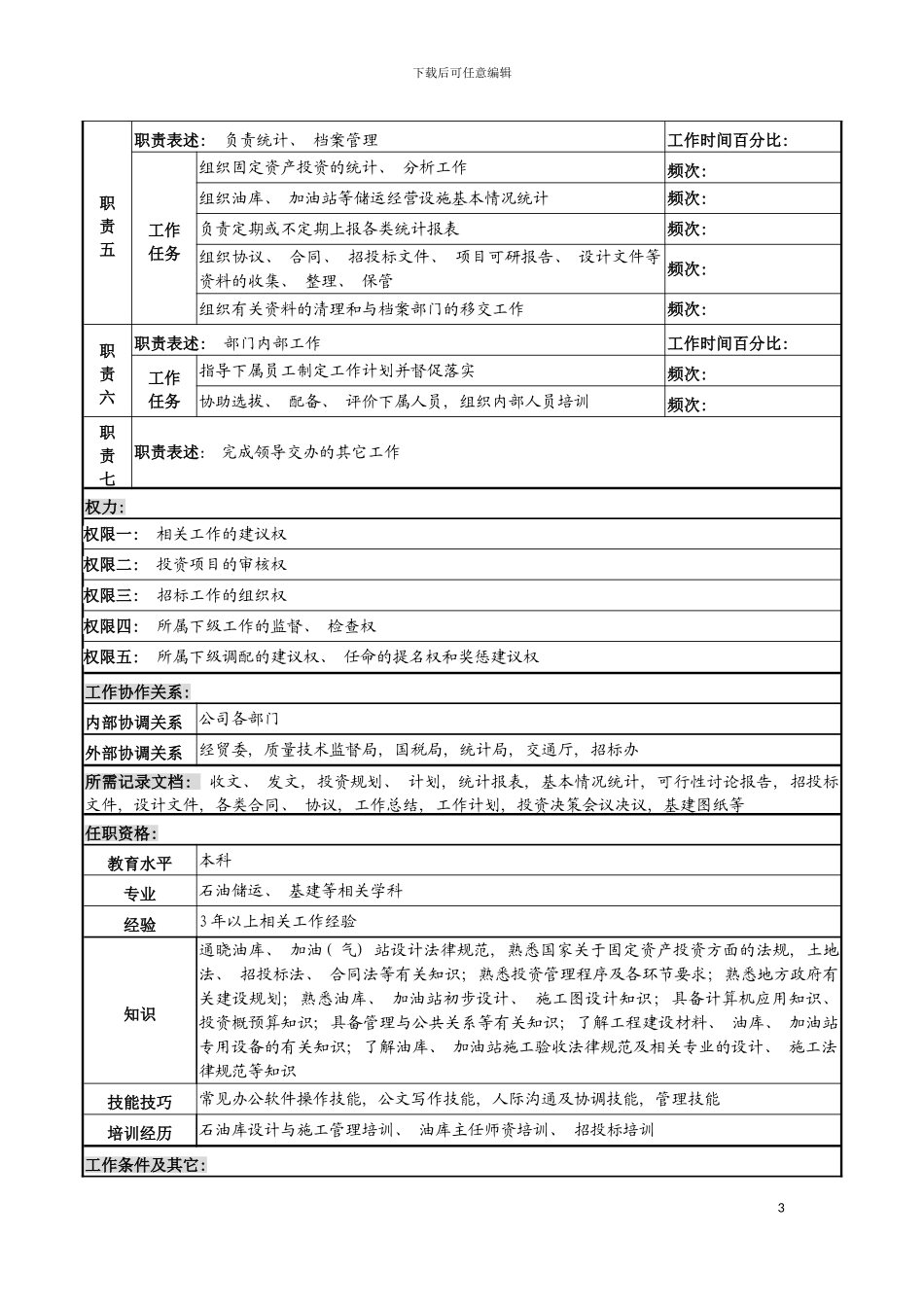 河北石油分公司安全基建处副处长岗位说明书模板_第3页