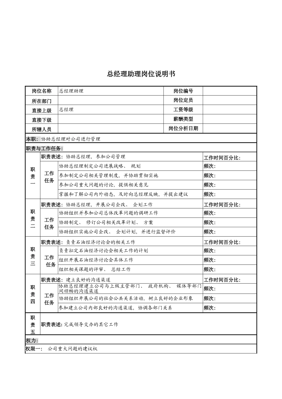 河北石油分公司总经理助理岗位说明书模板_第2页