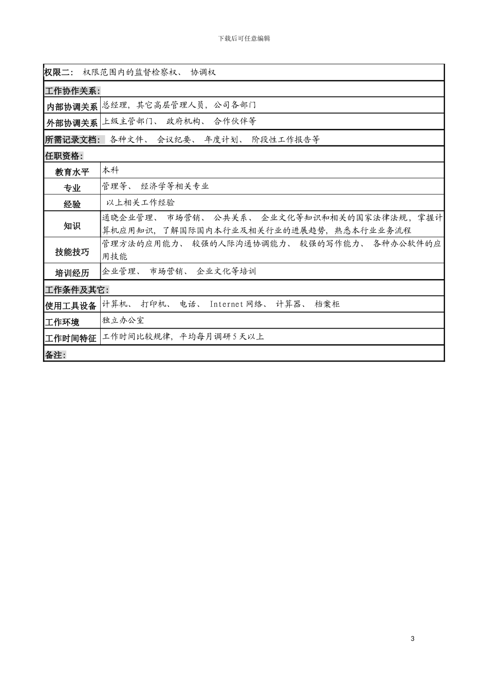 河北石油分公司总经理助理岗位说明书模板_第3页