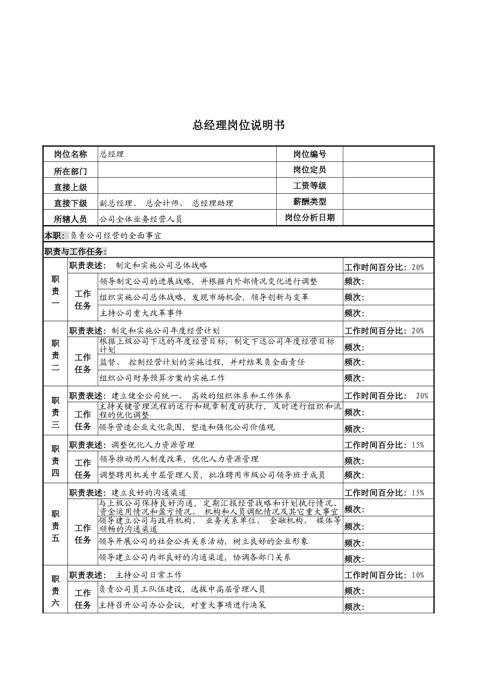 河北石油分公司总经理岗位说明书模板_第2页