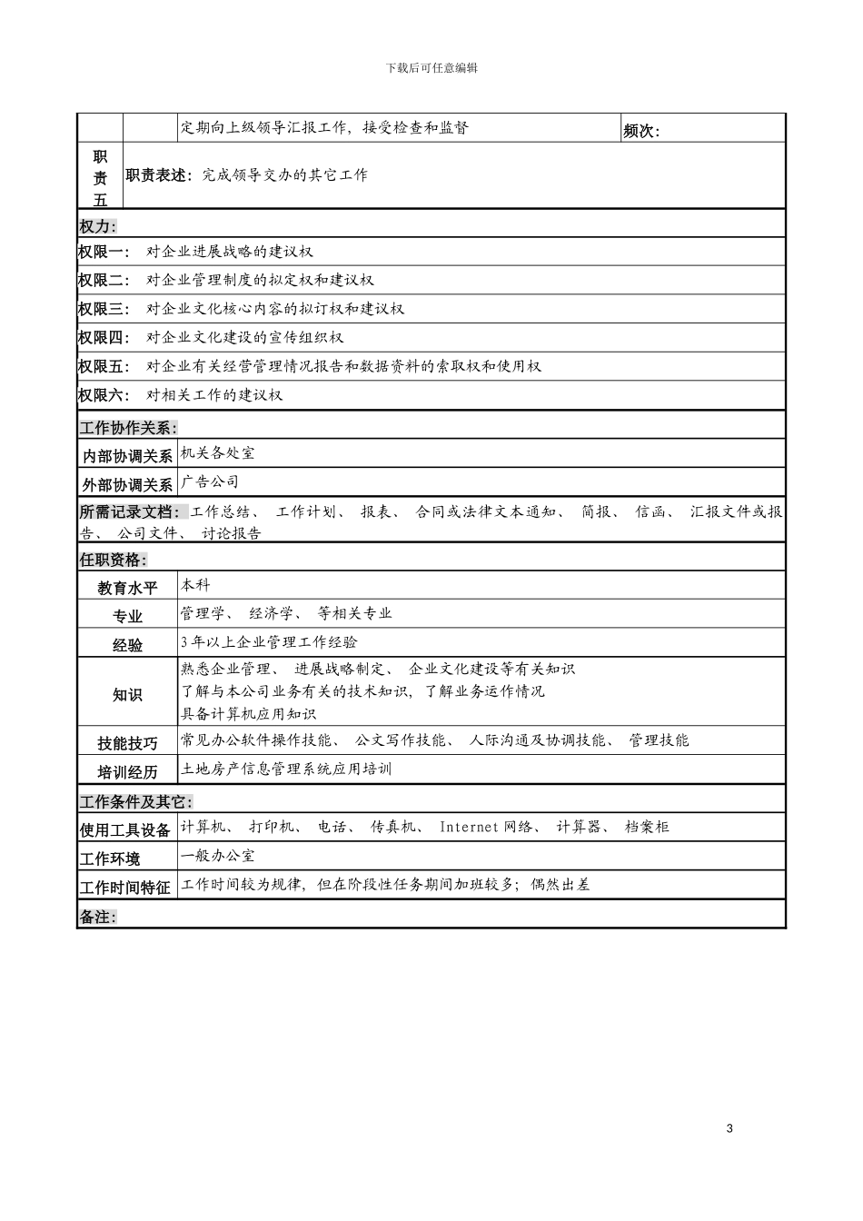 河北石油分公司战略综合岗位说明书模板_第3页