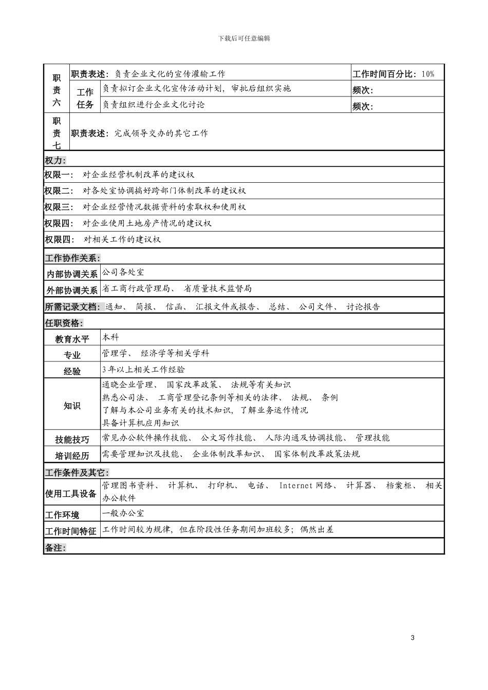河北石油分公司改革综合岗位说明书模板_第3页