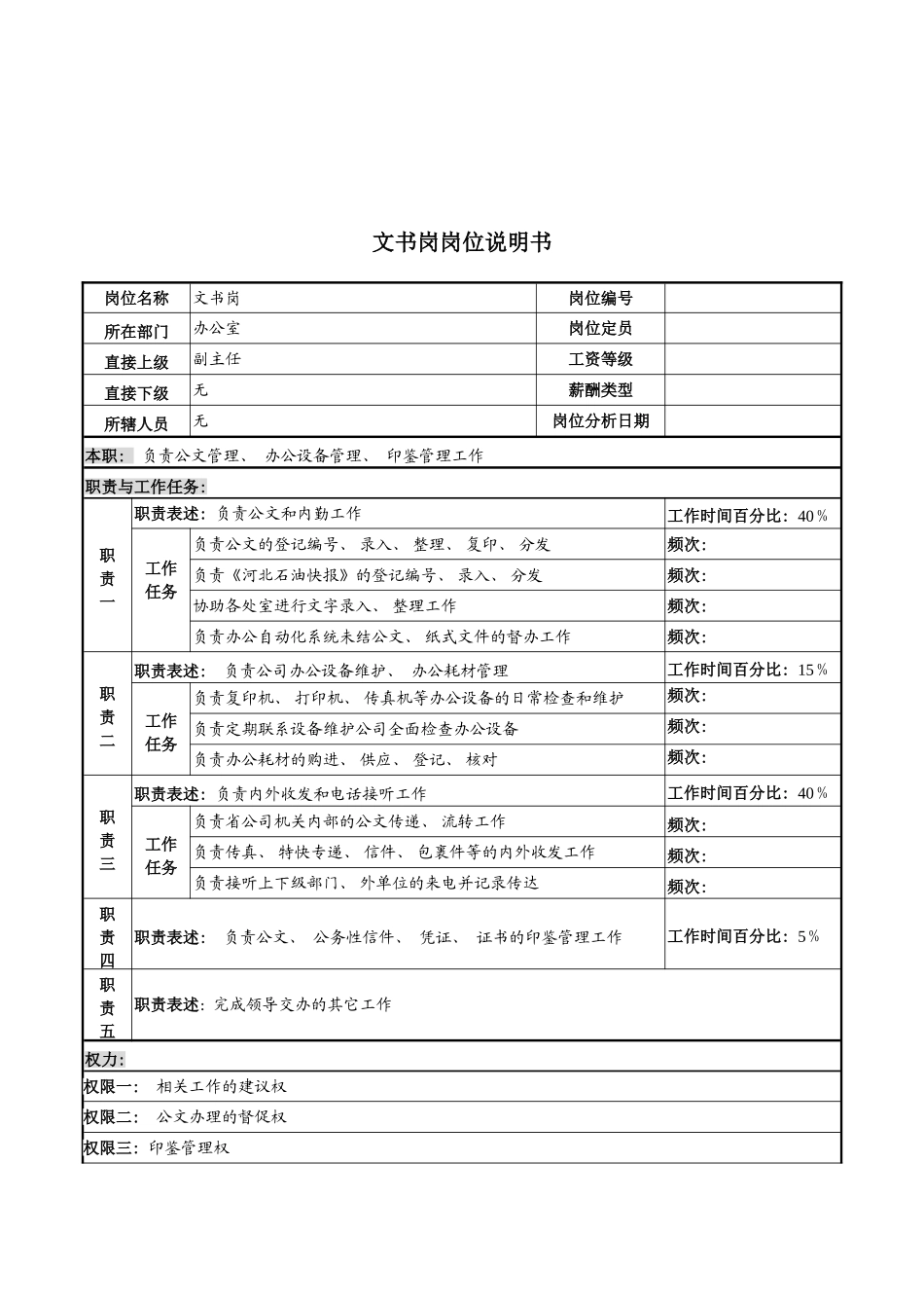 河北石油分公司文书岗位说明书模板_第2页