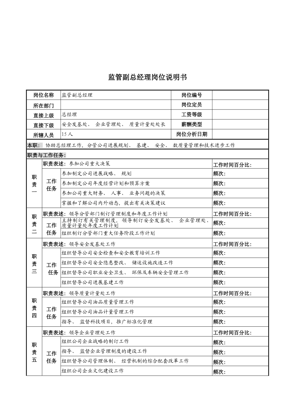河北石油分公司监管副总经理岗位说明书模板_第2页