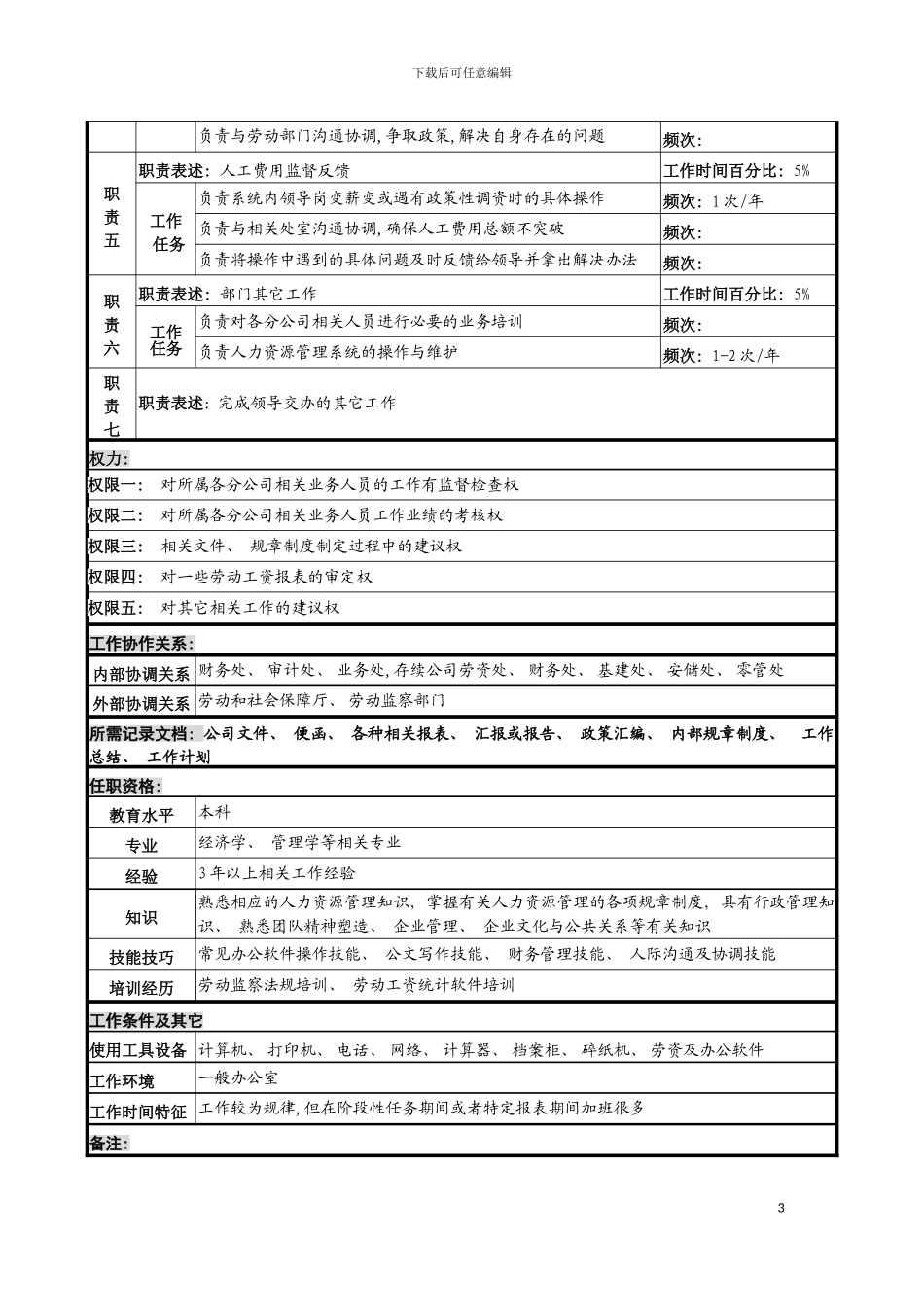 河北石油分公司系统劳资管理岗位说明书模板_第3页