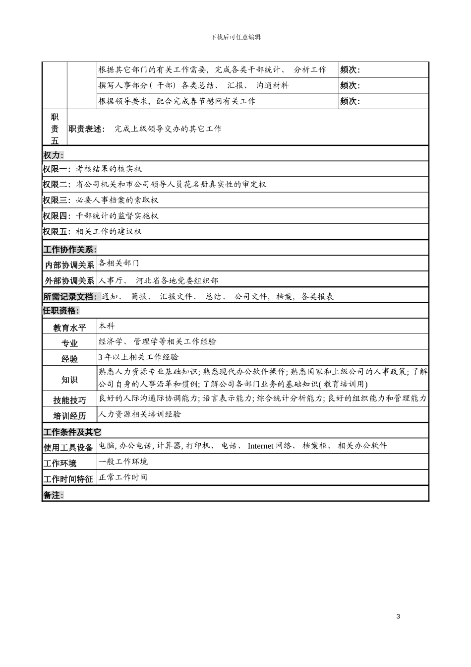 河北石油分公司考核及干部管理岗位说明书模板_第3页