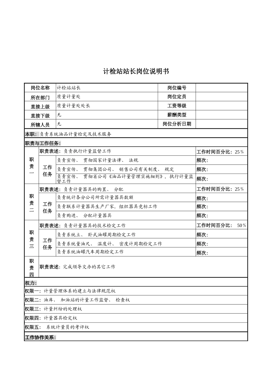河北石油分公司计检站站长岗位说明书模板_第2页