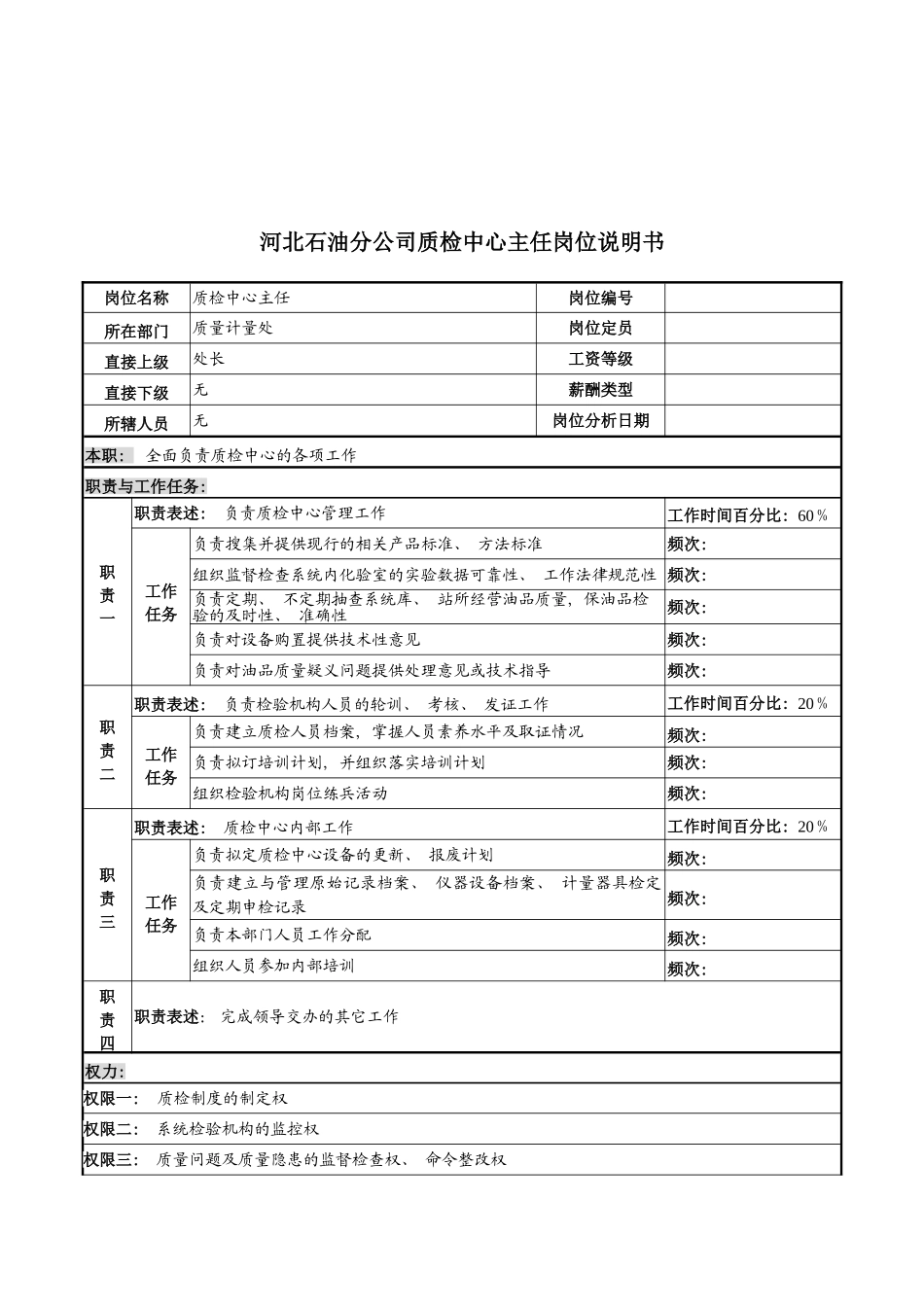 河北石油分公司质检中心主任岗位说明书模板_第2页