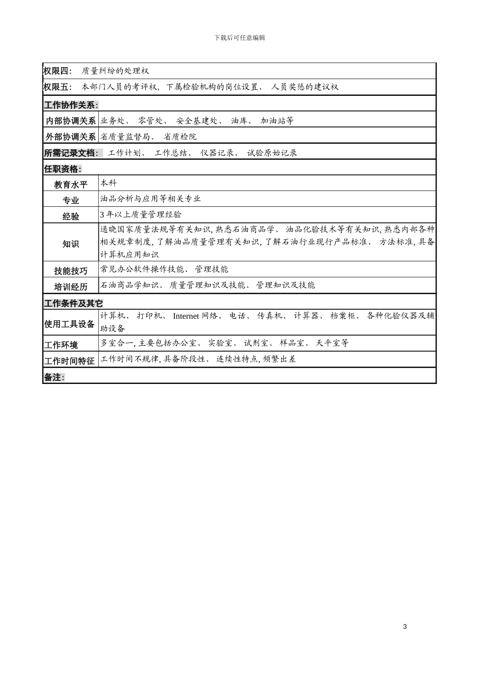 河北石油分公司质检中心主任岗位说明书模板_第3页