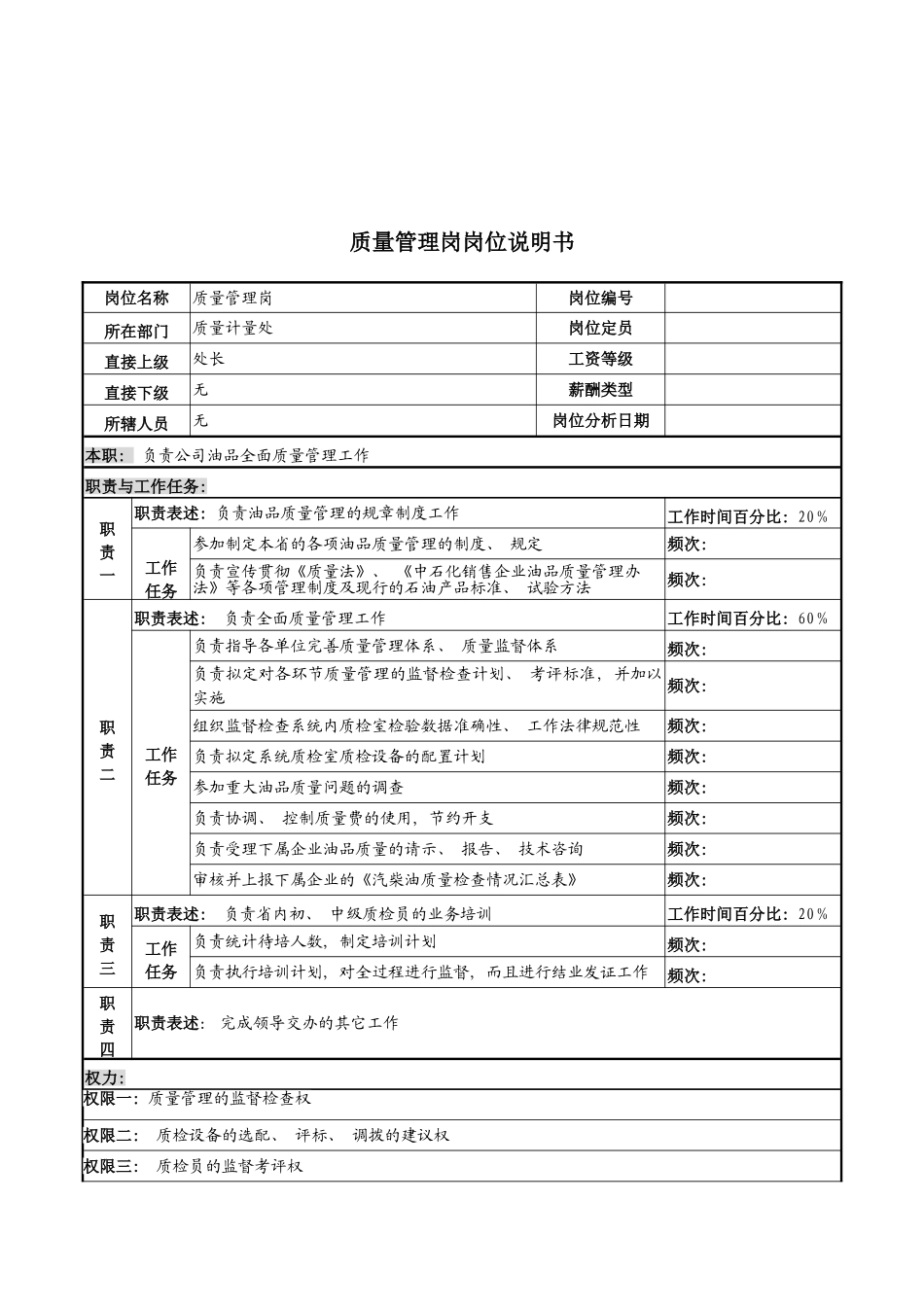 河北石油分公司质量管理岗位说明书模板_第2页