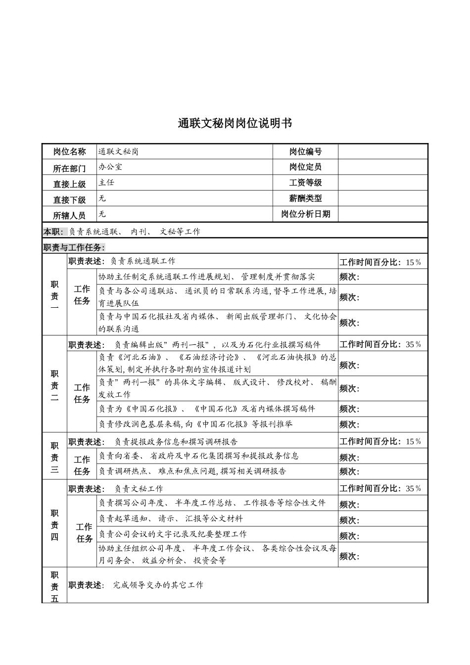 河北石油分公司通联文秘岗位说明书模板_第2页