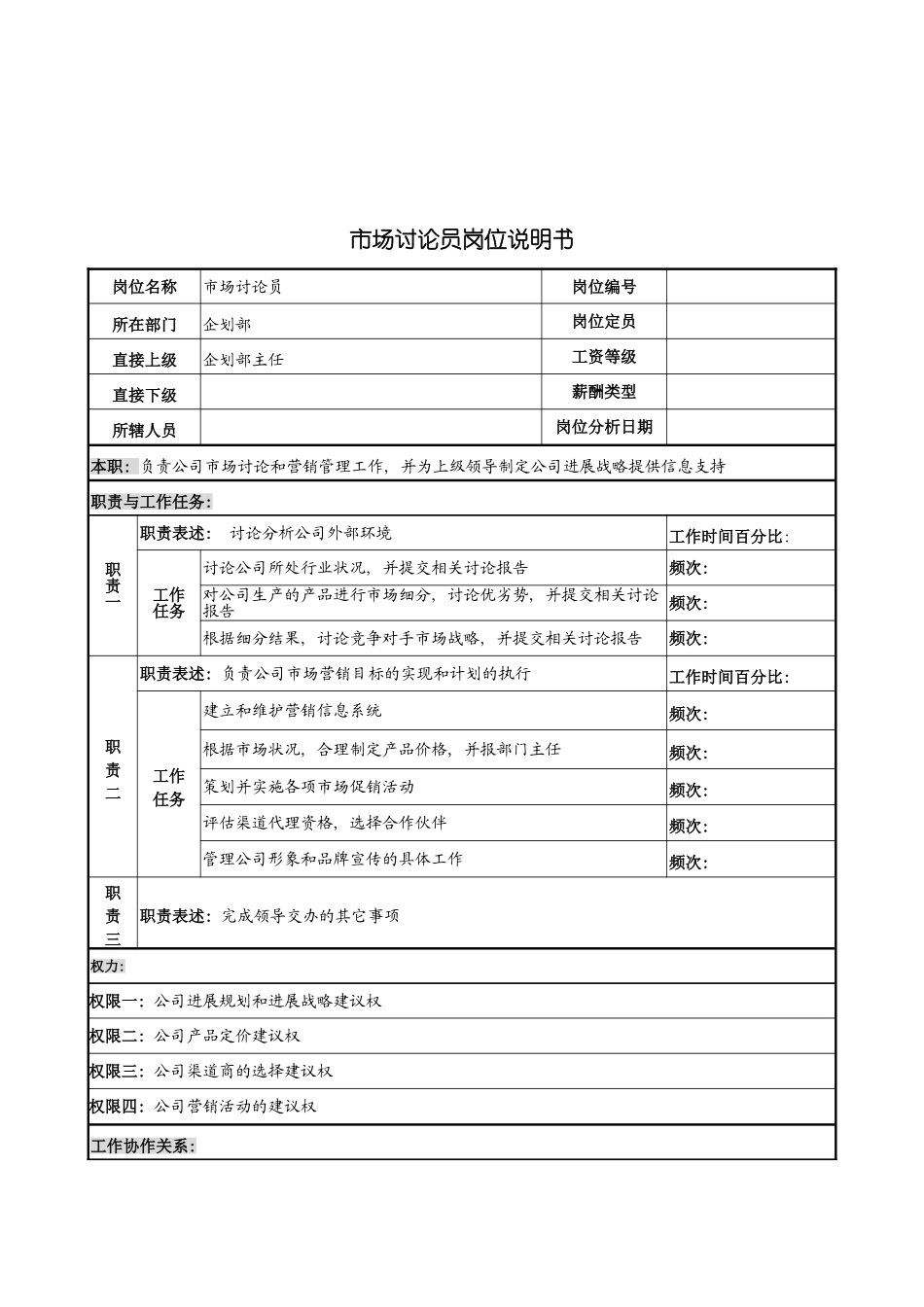 河北纪元光电公司企划部市场研究员岗位说明书模板_第2页