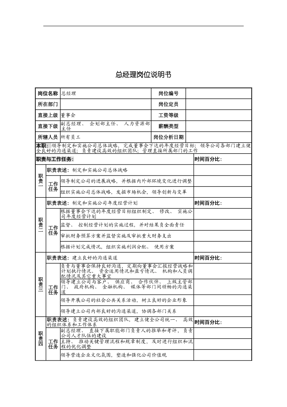 河北纪元光电公司总经理岗位说明书模板_第2页