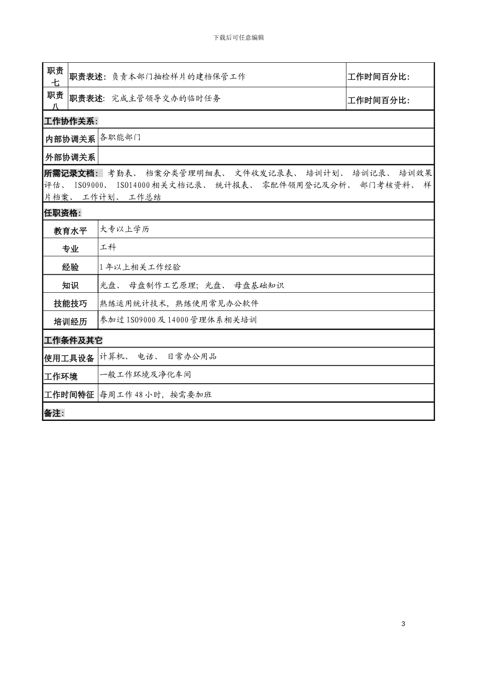 河北纪元光电公司技术部内勤岗位说明书模板_第3页