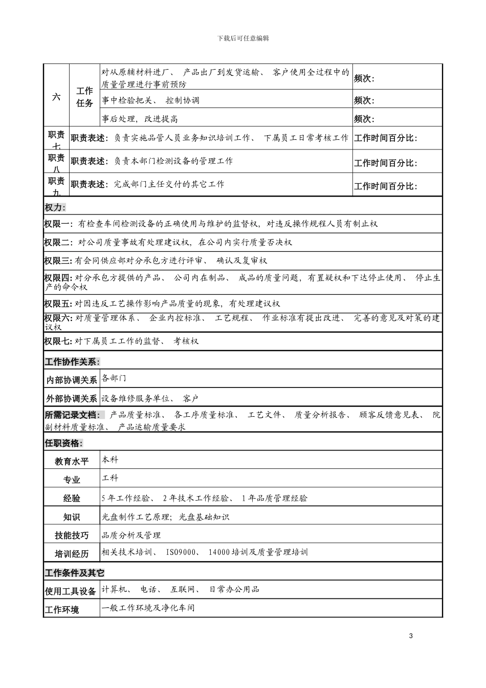 河北纪元光电公司技术部品质分析师岗位说明书模板_第3页