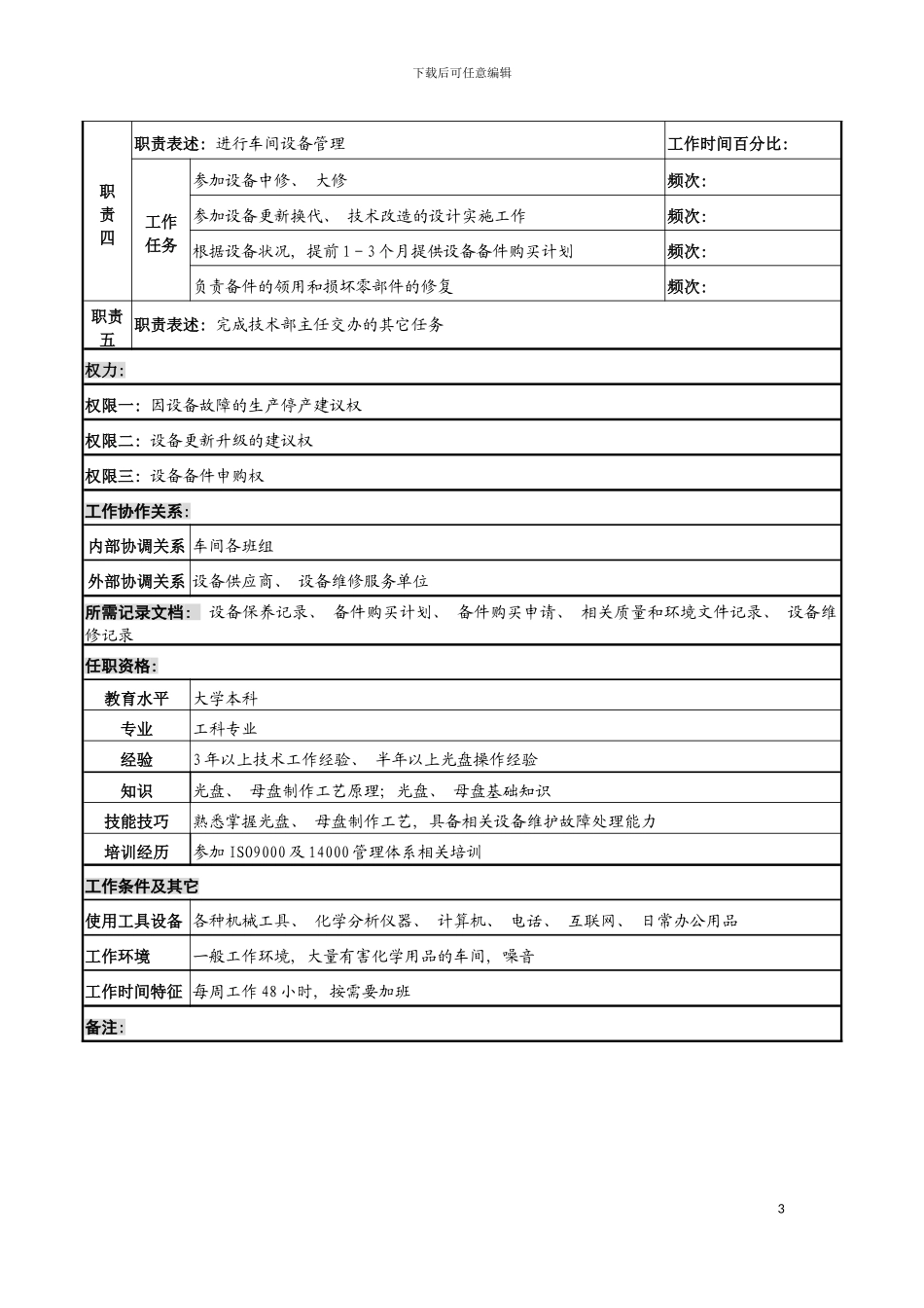 河北纪元光电公司技术部维修工程师岗位说明书模板_第3页