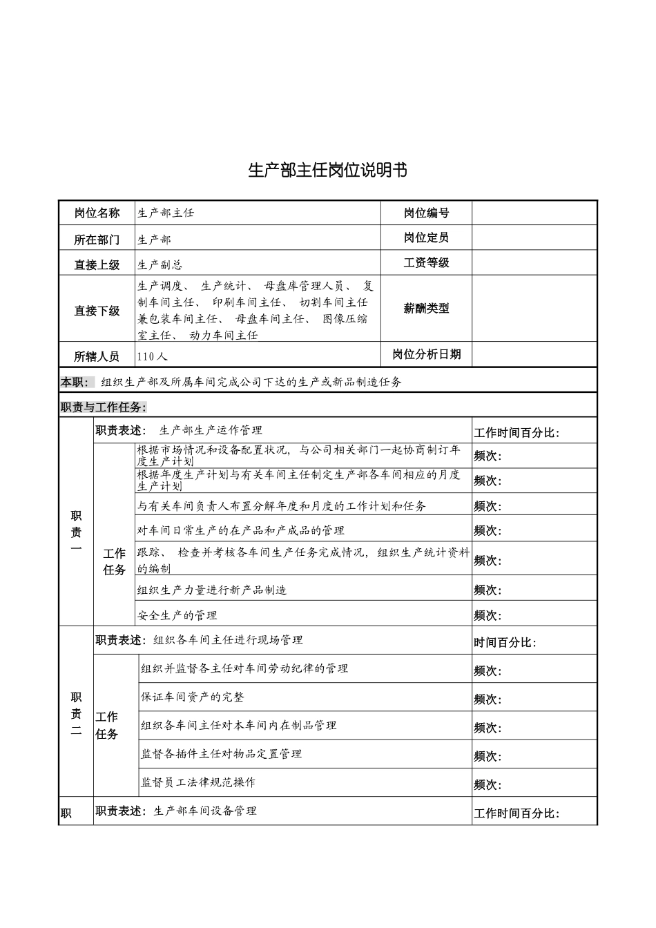 河北纪元光电公司生产部主任岗位说明书模板_第2页