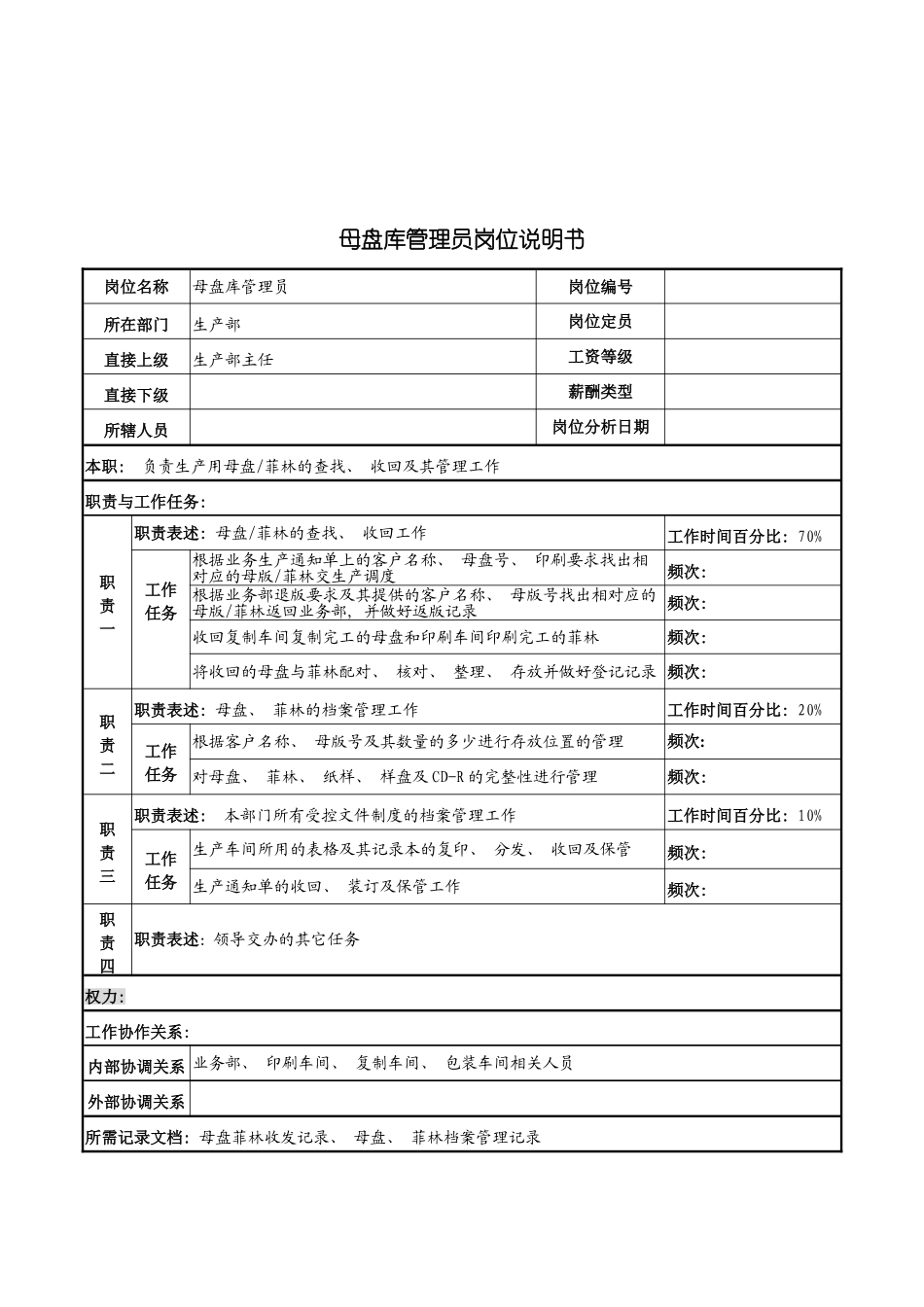 河北纪元光电公司生产部母盘库管理员岗位说明书模板_第2页