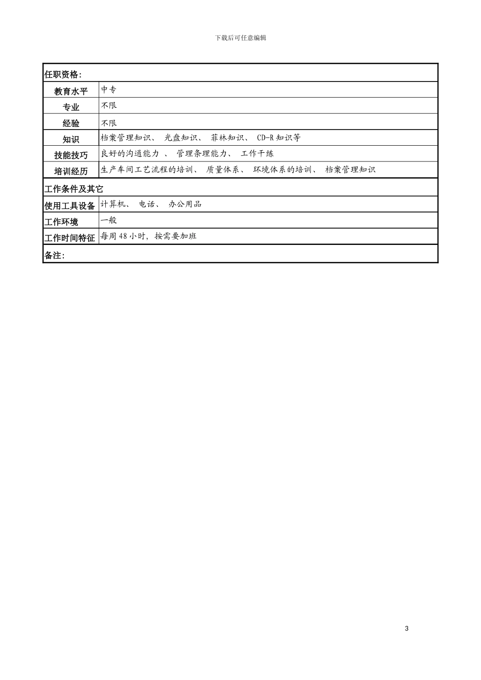 河北纪元光电公司生产部母盘库管理员岗位说明书模板_第3页