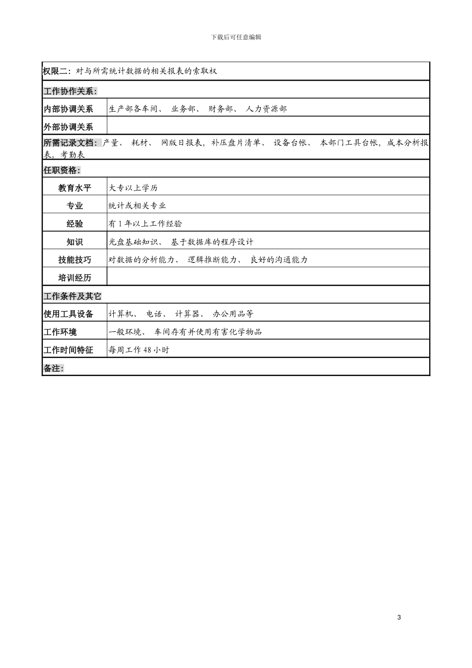 河北纪元光电公司生产部生产统计岗位说明书模板_第3页