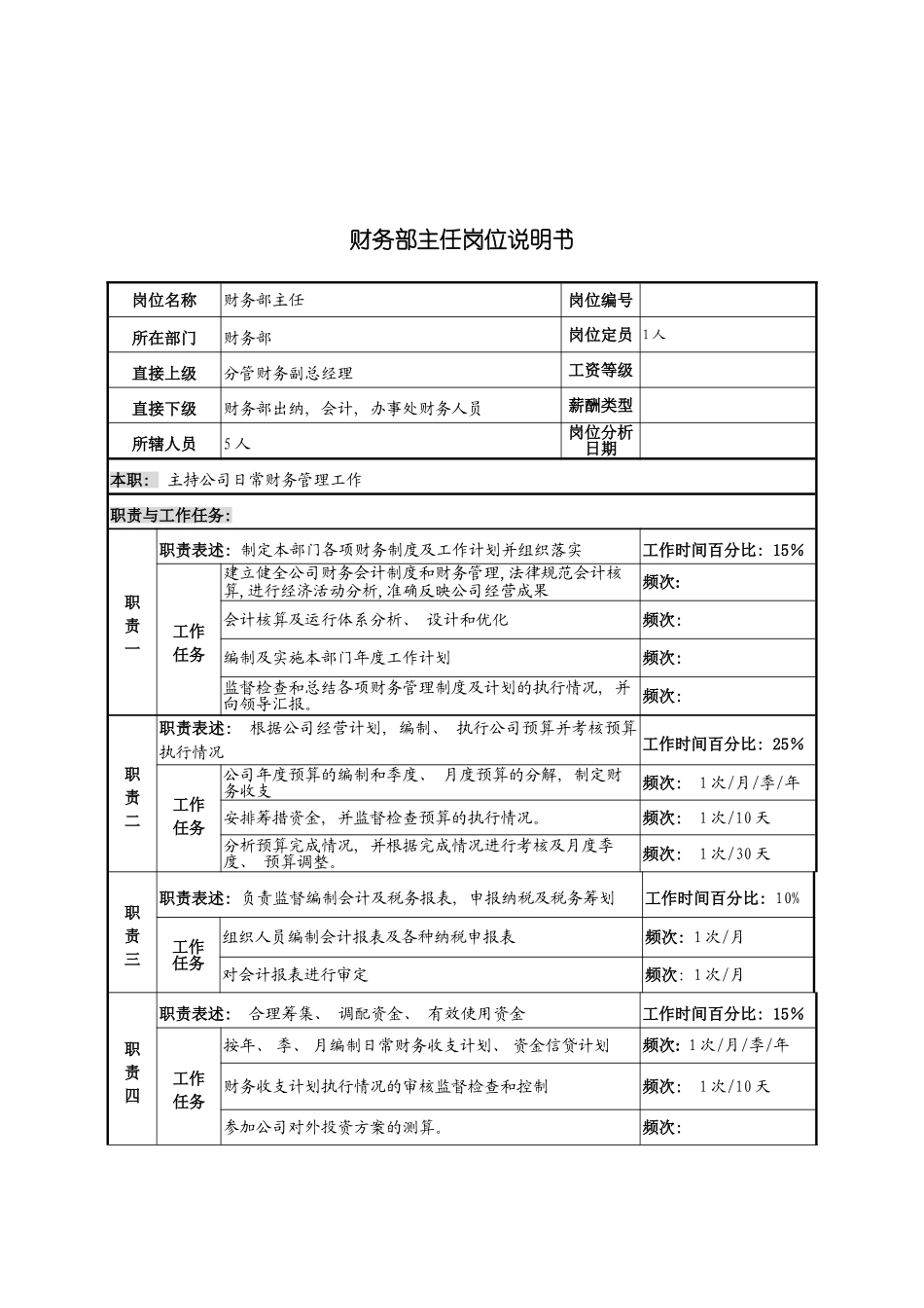 河北纪元光电公司财务部主任岗位说明书模板_第2页