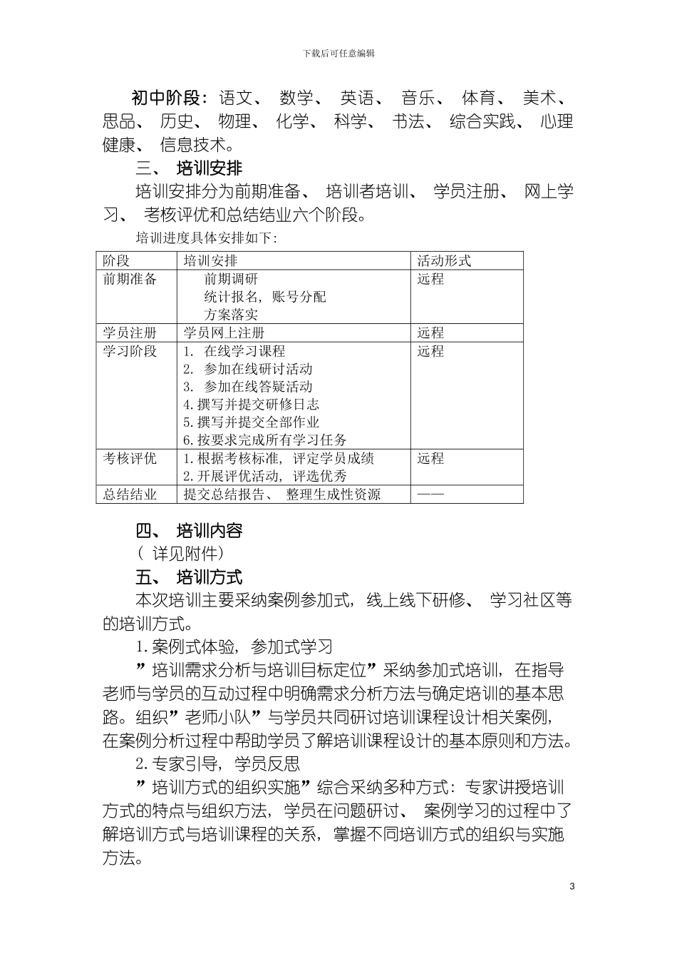 河北远程跟进培训方案模板_第3页