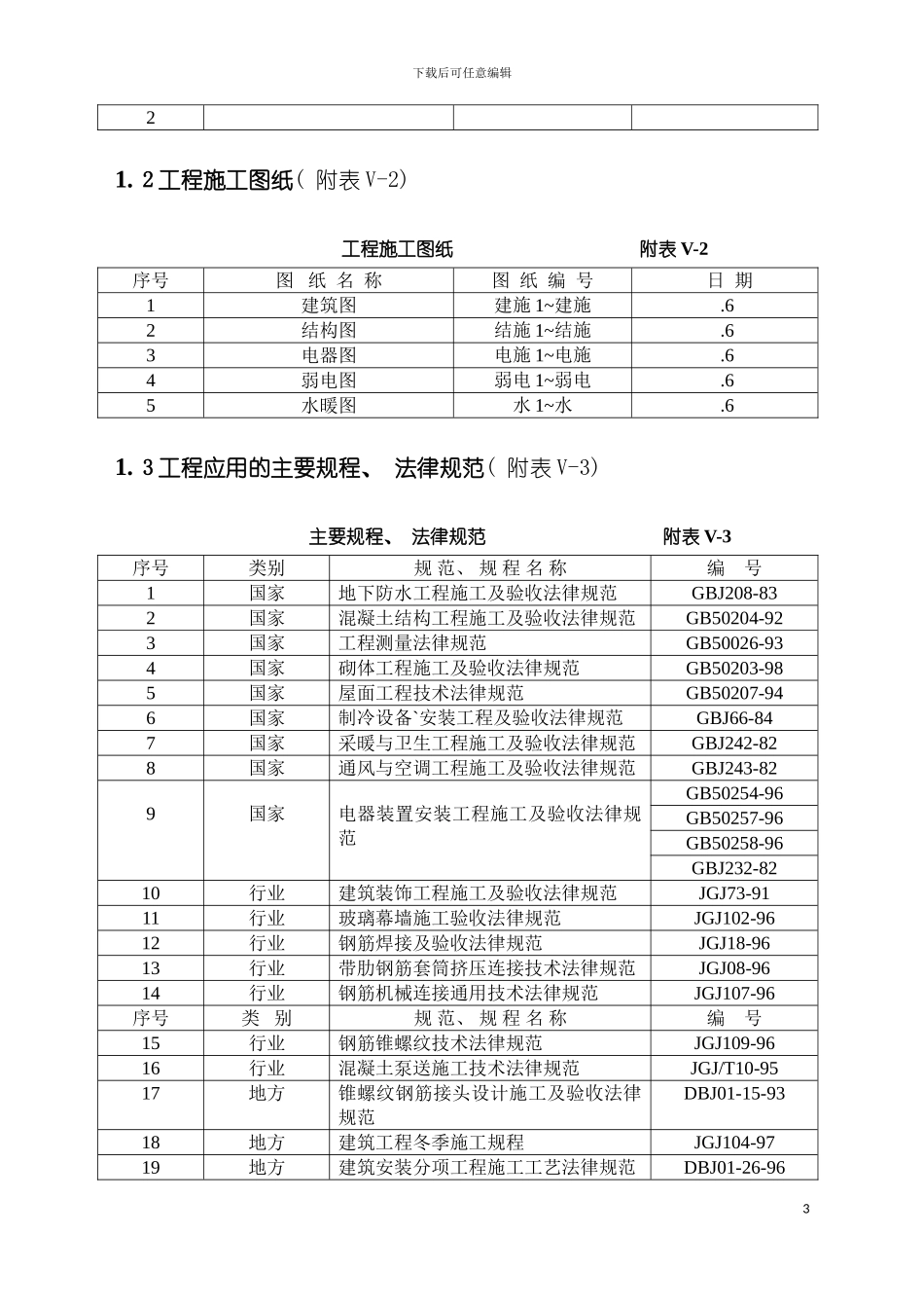 河南林豫施工组织设计模板_第3页
