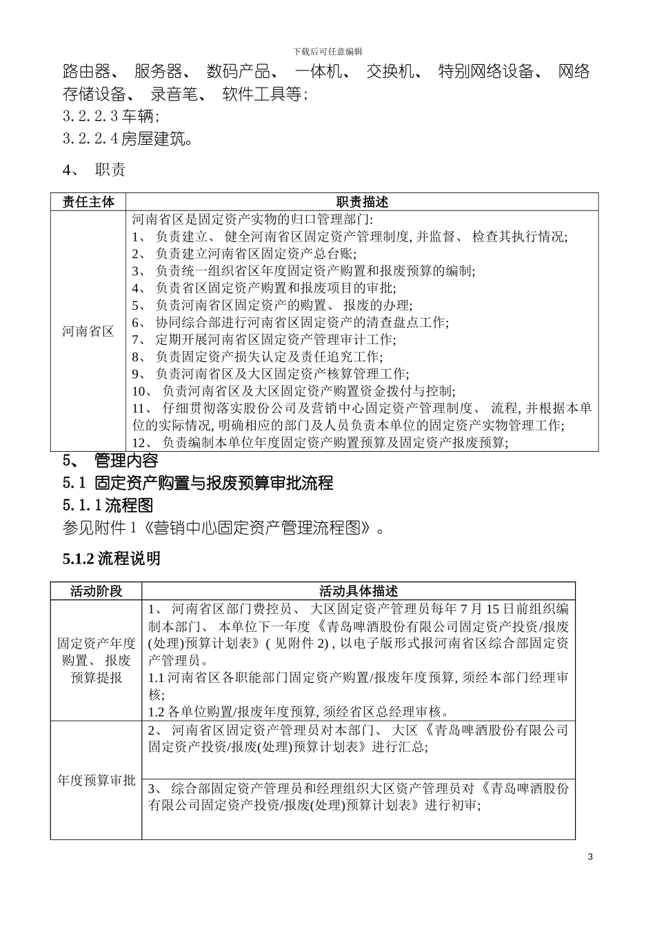河南省区固定资产管理流程模板_第3页