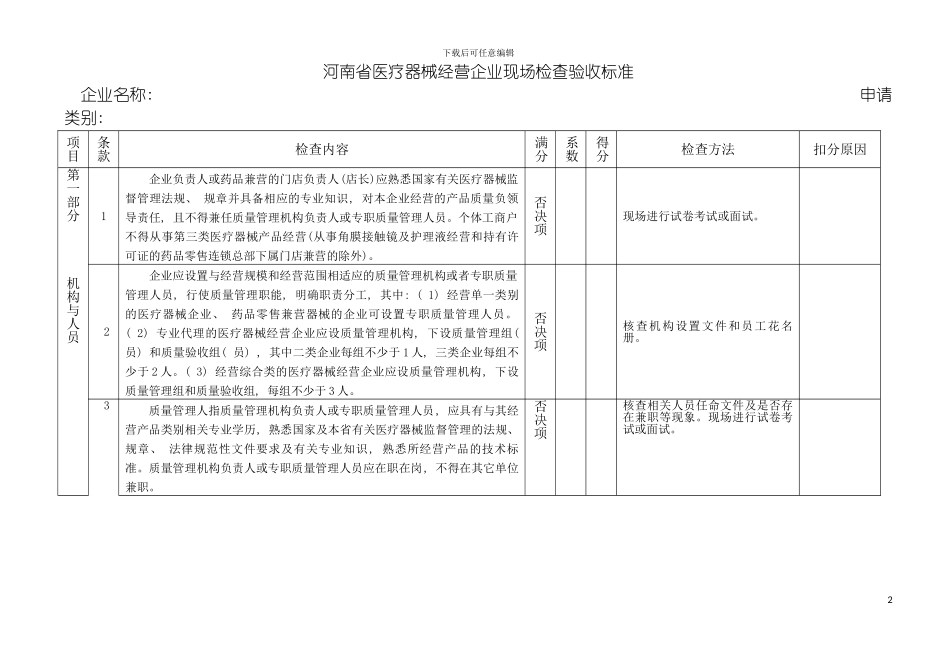 河南省医疗器械检查验收标准模板_第2页