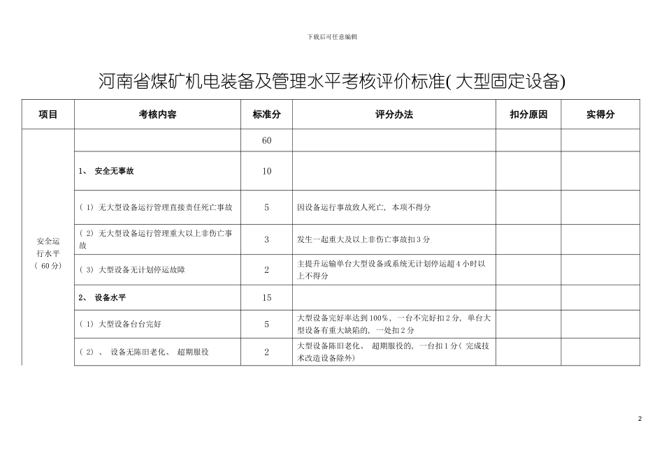 河南省煤矿机电装备及管理水平考核评价标准模板_第2页