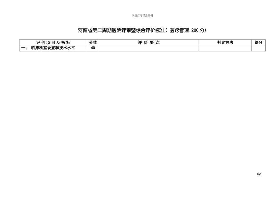河南省第二周期医院评审暨综合评价标准医疗管理模板_第2页