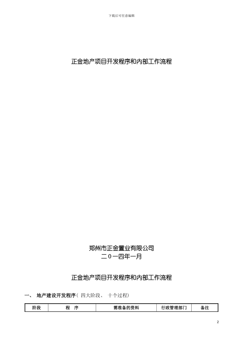河南郑州市地产项目开发程序及业务流程方案模板_第2页