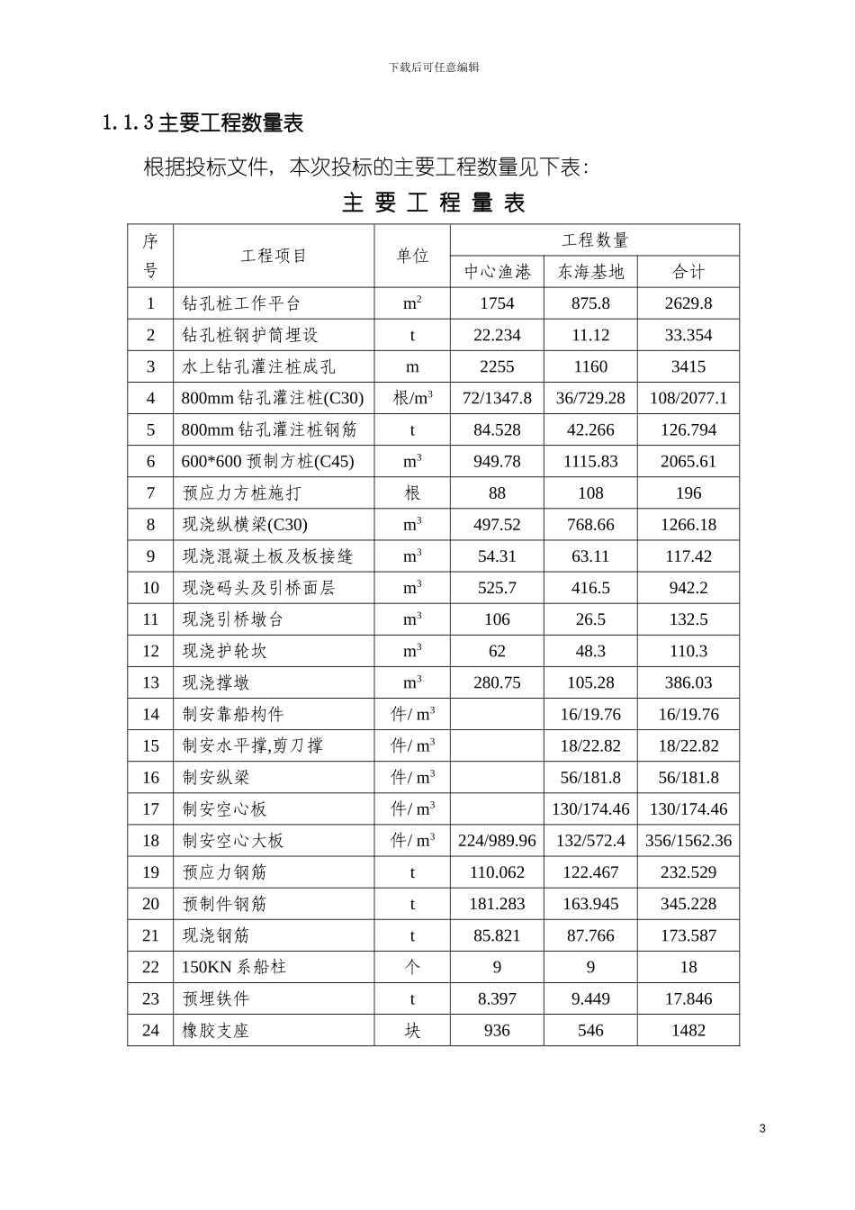 河岸高桩施工组织设计模板_第3页